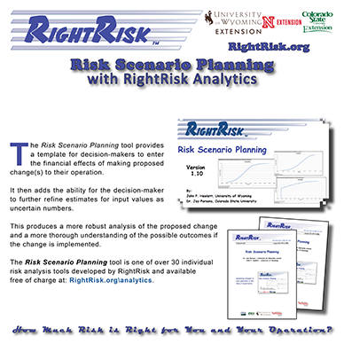 Risk Scenario Planning With Rightrisk Analytics Rightrisk Org News