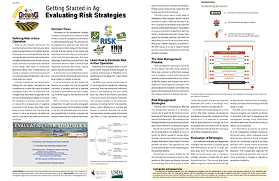 Graphic of Getting Started in Ag article