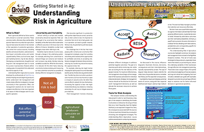 Graphic of Getting Started in Ag article