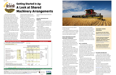 Graphic of Getting Started in Ag article