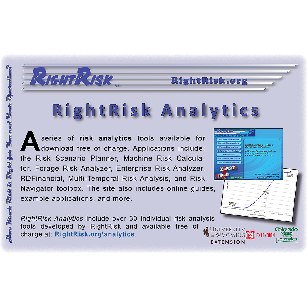 Graphic of RightRisk Media Post